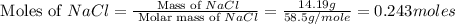 \text{ Moles of }NaCl=\frac{\text{ Mass of }NaCl}{\text{ Molar mass of }NaCl}=\frac{14.19g}{58.5g/mole}=0.243moles