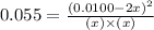 0.055=\frac{(0.0100-2x)^2}{(x)\times (x)}
