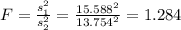 F=\frac{s^2_1}{s^2_2}=\frac{15.588^2}{13.754^2}=1.284