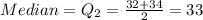 Median= Q_2= \frac{32+34}{2}=33