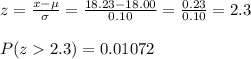 z=\frac{x-\mu}{\sigma}=\frac{18.23-18.00}{0.10}=  \frac{0.23}{0.10} =2.3\\\\P(z2.3)=0.01072