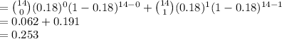 ={14\choose 0}(0.18)^{0}(1-0.18)^{14-0}+{14\choose 1}(0.18)^{1}(1-0.18)^{14-1}\\=0.062+0.191\\=0.253