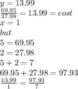 y=13.99\\\frac{69.95}{27.98} =13.99=cost\\x=1 \\but\\5=69.95\\2=27.98\\5+2=7\\69.95+27.98= 97.93\\\frac{13.99}{1} = \frac{97.93}{7}