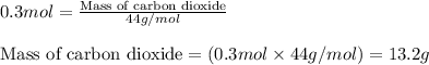 0.3mol=\frac{\text{Mass of carbon dioxide}}{44g/mol}\\\\\text{Mass of carbon dioxide}=(0.3mol\times 44g/mol)=13.2g