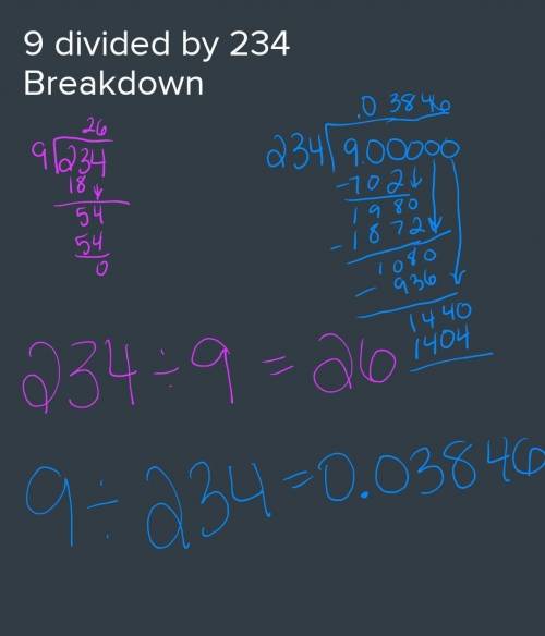 9 divided by 234  Breakdown