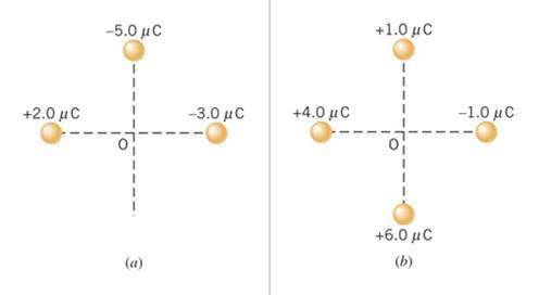 The drawing shows two situations in which charges are placed on the x and y axes. They are all locat