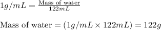 1g/mL=\frac{\text{Mass of water}}{122mL}\\\\\text{Mass of water}=(1g/mL\times 122mL)=122g