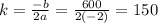 k = \frac{-b}{2a}  = \frac{600}{2(-2)}  = 150