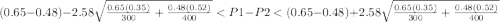 (0.65-0.48)-2.58 \sqrt{\frac{0.65(0.35)}{300} +{\frac{0.48(0.52)}{400}} }