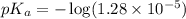 pK_a=-\log (1.28\times 10^{-5})