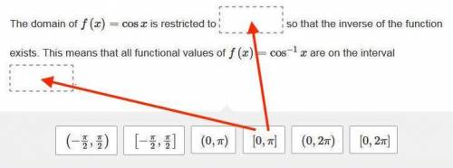 How is domain of the function f(x)=cosx restricted so that its inverse function exists? Drag a value