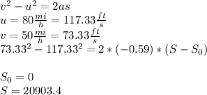 v^2 -u^2 = 2as\\u = 80 \frac{mi}{h} =   117.33\frac{ft}{s}\\v = 50 \frac{mi}{h} =   73.33\frac{ft}{s}\\73.33 ^ 2 - 117.33^2 =  2 * (-0.59) * (S-S_0)\\\\S_0 = 0\\S = 20903.4