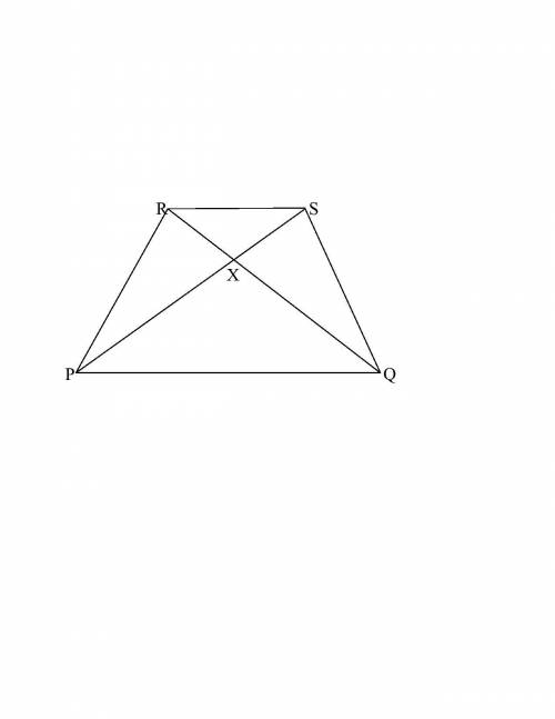 In trapezoid PQRS, . Let X be the intersection of diagonals . The area of triangle PQX is 20, and th