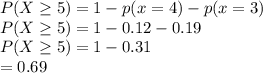 P(X\geq 5)=1-p(x=4)-p(x=3)\\P(X\geq5)=1-0.12-0.19\\P(X\geq5)=1-0.31\\=0.69