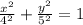 \frac{ {x}^{2} }{ {4}^{2} }  +  \frac{ {y}^{2} }{ {5}^{2} }  = 1