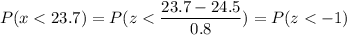 P( x < 23.7) = P( z < \displaystyle\frac{23.7 - 24.5}{0.8}) = P(z < -1)