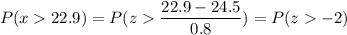 P( x  22.9) = P( z  \displaystyle\frac{22.9 - 24.5}{0.8}) = P(z  -2)