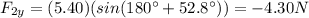 F_{2y}=(5.40)(sin (180^{\circ}+52.8^{\circ}))=-4.30 N