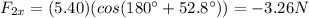 F_{2x}=(5.40)(cos (180^{\circ}+52.8^{\circ}))=-3.26 N