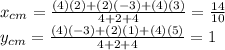 x_{cm}=\frac{(4)(2)+(2)(-3)+(4)(3)}{4+2+4}=\frac{14}{10}   \\y_{cm}=\frac{(4)(-3)+(2)(1)+(4)(5)}{4+2+4}}=1