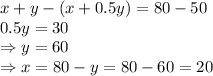 x+y-(x+0.5y) = 80-50\\0.5y = 30\\\Rightarrow y = 60\\\Rightarrow x = 80-y = 80-60=20