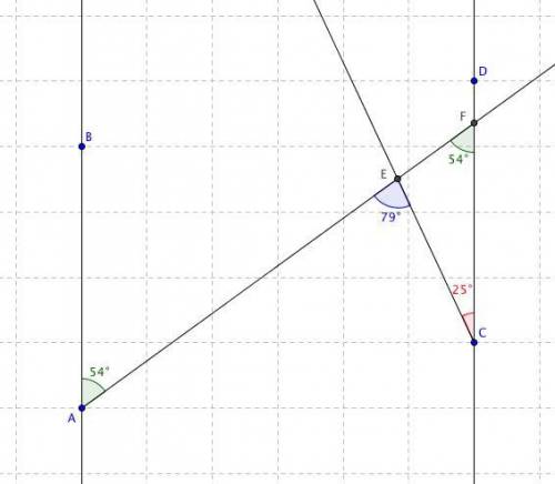 The lines $\overleftrightarrow{AB}$ and $\overleftrightarrow{CD}$ are parallel. If $\angle BAE=54^{\
