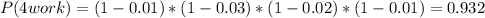 P(4 work) = (1-0.01)*(1-0.03)*(1-0.02)*(1-0.01)= 0.932