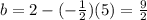 b=2-(-\frac{1}{2})(5)=\frac{9}{2}