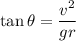 \tan\theta=\dfrac{v^2}{gr}