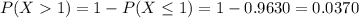 P(X  1) = 1 - P(X \leq 1) = 1 - 0.9630 = 0.0370
