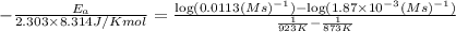 -\frac{E_a}{2.303\times 8.314J/K mol}=\frac{\log (0.0113 (Ms)^{-1})-\log(1.87\times 10^{-3} (Ms)^{-1})}{\frac{1}{923 K}-\frac{1}{873 K}}