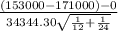 \frac{(153000 -171000) - 0}{34344.30\sqrt{\frac{1}{12}+\frac{1}{24}  } }