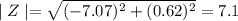 \mid Z\mid=\sqrt{(-7.07)^2+(0.62)^2}=7.1