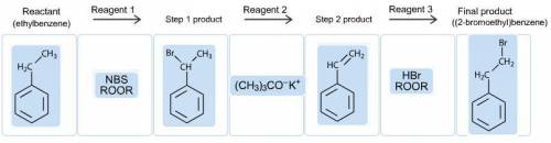 Construct a multistep synthetic route from ethylbenzene to (2-bromoethyl)benzene by dragging the ap
