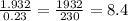 \frac{1.932}{0.23} =\frac{1932}{230} =8.4