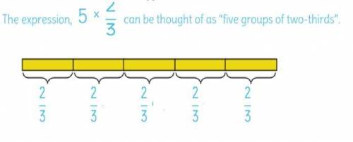 Showing A Tape Diagram to solve 2/3 of 5 Equalling the Answer, Thank You.