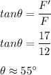 tan \theta =\dfrac{F'}{F} \\\\tan \theta =\dfrac{17}{12} \\\\\theta \approx 55^{\circ}