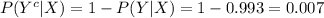 P(Y^{c}|X)=1-P(Y|X)=1-0.993=0.007