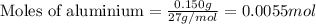 \text{Moles of aluminium}=\frac{0.150g}{27g/mol}=0.0055mol