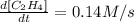 \frac{d[C_2H_4]}{dt}=0.14M/s