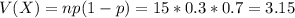 V(X) = np(1-p) = 15*0.3*0.7 = 3.15