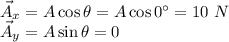 \vec{A}_x = A\cos{\theta} = A\cos{0^\circ} = 10~N\\\vec{A}_y = A\sin{\theta} = 0