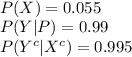 \\ P(X)=0.055\\P (Y|P)=0.99\\P(Y^{c}|X^{c})=0.995