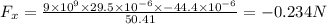 F_x=\frac{9\times 10^9\times 29.5\times10^{-6}\times -44.4\times10^{-6}}{50.41}=-0.234N