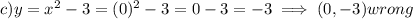 c)y=x^2-3=(0)^2-3=0-3=-3\implies (0,-3)wrong