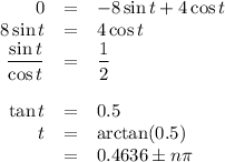 \end{array}\begin{array}{rcl}0 & = &- 8\sin t + 4\cos t\\8\sin t & = & 4\cos t\\\dfrac{\sin t}{\cos t} & = & \dfrac{1}{2}\\\\\tan t & = & 0.5\\t & = & \arctan(0.5)\\& = & 0.4636 \pm n\pi\\\end{array}