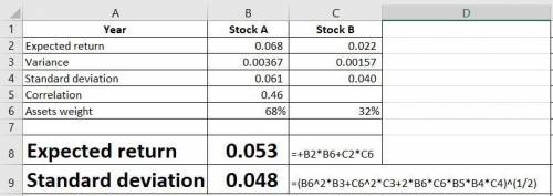 A. What are the expected returns of the two stocks? b. What are the standard deviations of the retur