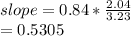 slope = 0.84*\frac{2.04}{3.23} \\=0.5305