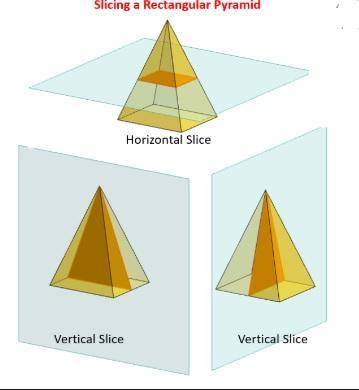 An image of a rectangular pyramid is shown below: A right rectangular pyramid is shown. Part A: A cr