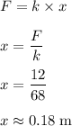 F = k \times x\\\\x=\dfrac{F}{k} \\\\x=\dfrac{12}{68}\\\\x \approx  0.18 \;\rm m